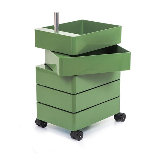 360° Trolley